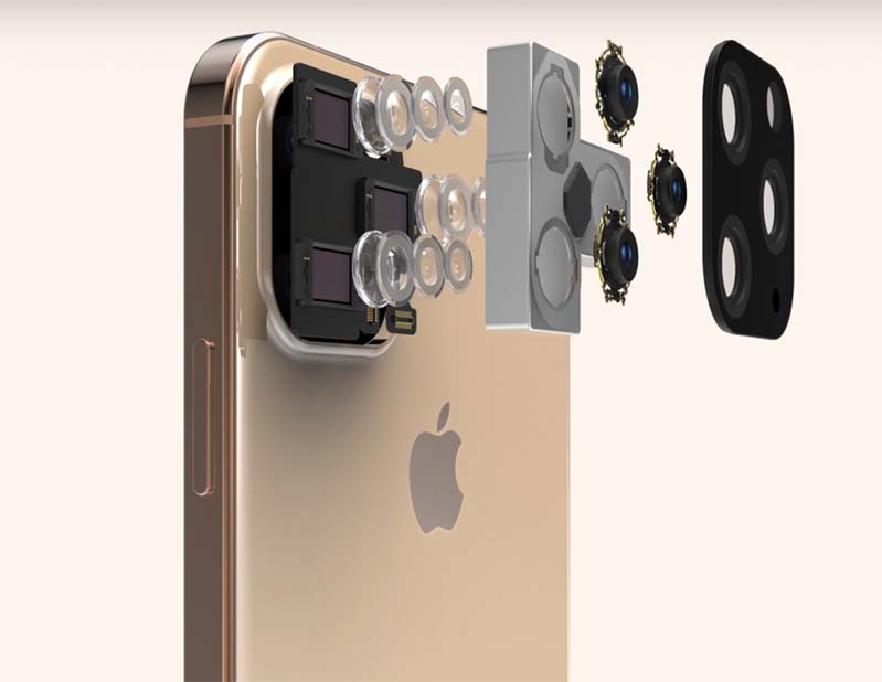 Ba tính năng được mong chờ nhất trên Camera iPhone 2019